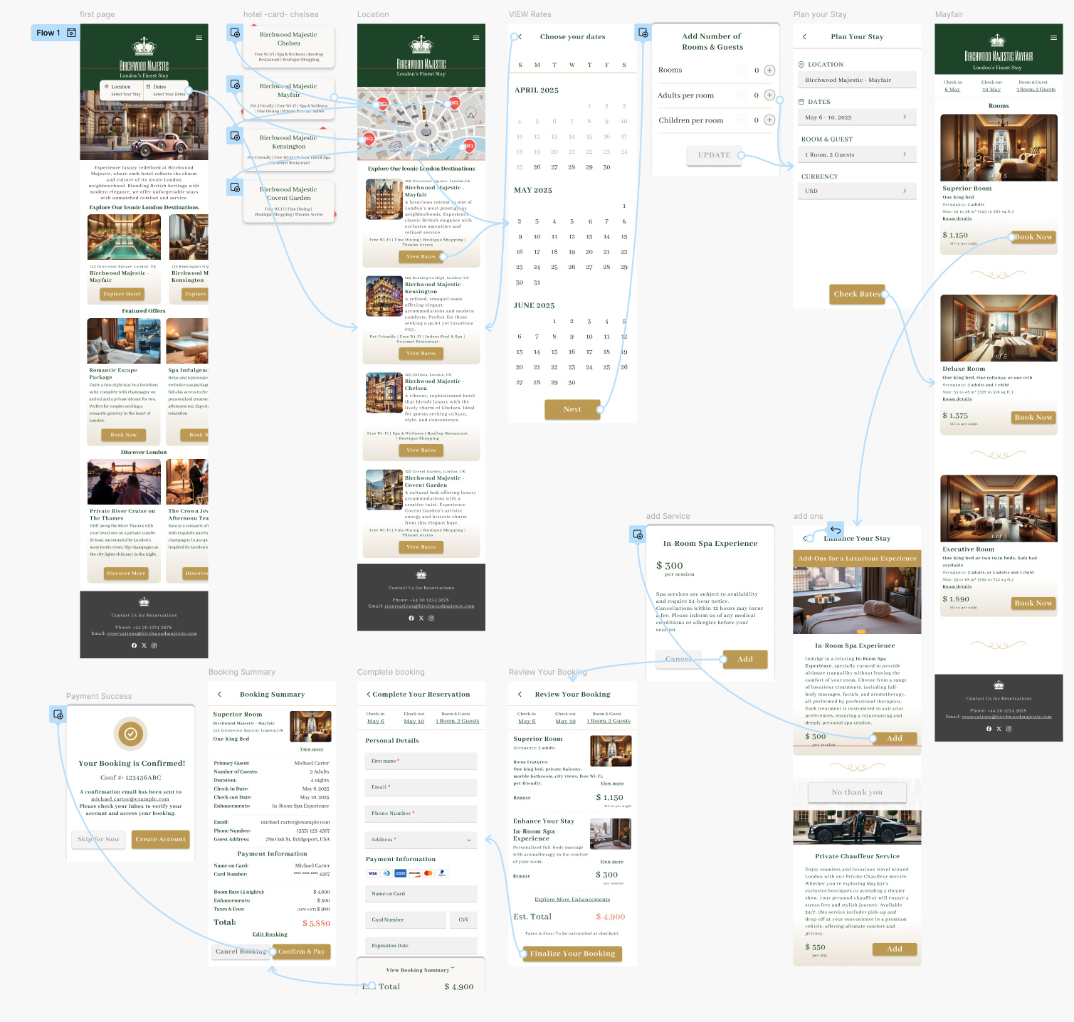User Flow for Birchwood Majestic Booking App