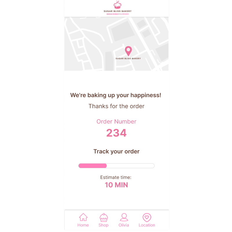 Order Tracking and Confirmation