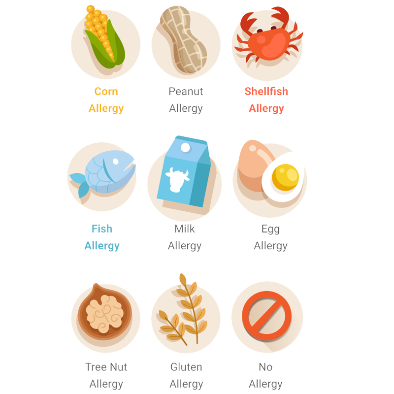 Allergy-Sensitive Recipe Filtering